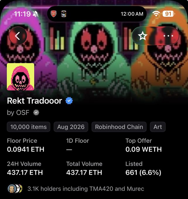 Screenshot of an NFT collection page titled "Rekt Tradooor" by OSF, with a floor price of 0.0941 ETH and 24H volume of 437.17 ETH. The user is asking in the post whether the floor price will rise or is already at its peak.