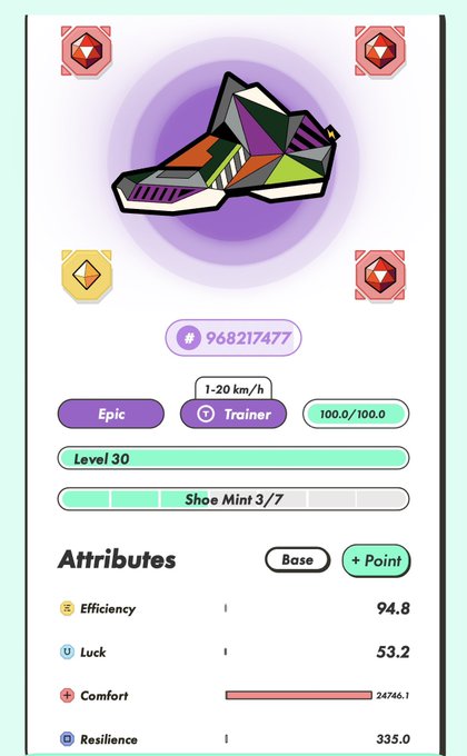 A digital trading card showing a stylized athletic shoe with stats like "Efficiency 94.8", "Luck 53.2", "Comfort 24746.1", and "Resilience 335.0", labeled as "Epic" and "Trainer" with a token ID of #968217477.