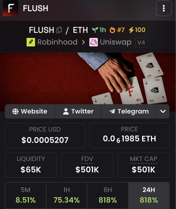 A cryptocurrency tracking interface for the "FLUSH" token on Ethereum, showing a price of $0.0005207 USD, liquidity of $65k, FDV of $501k, market cap of $501k, and significant gains of 818% over 6H and 24H periods.