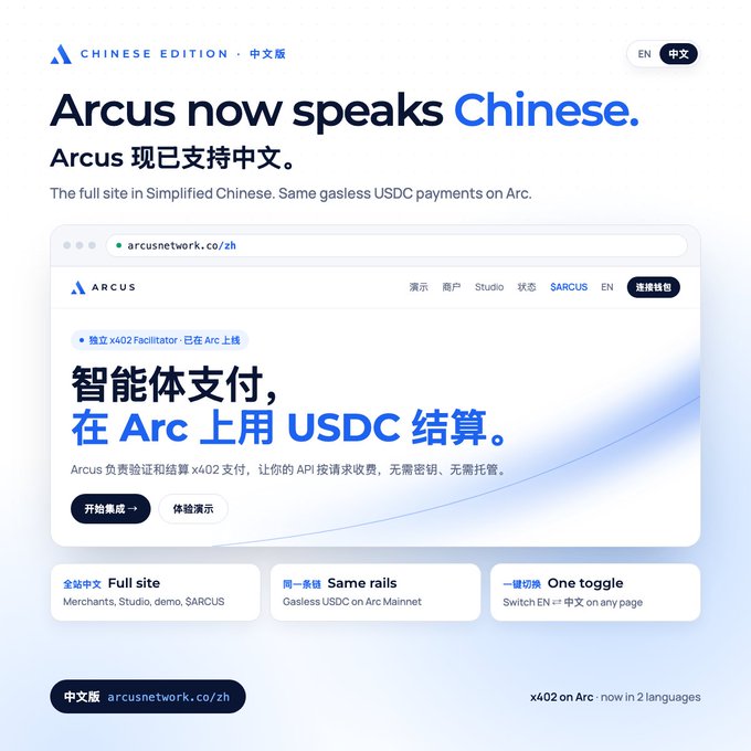 A promotional graphic for Arcus announcing Chinese language support, with the text "Arcus now speaks Chinese" and "智能体支付，在 Arc 上用 USDC 结算。"