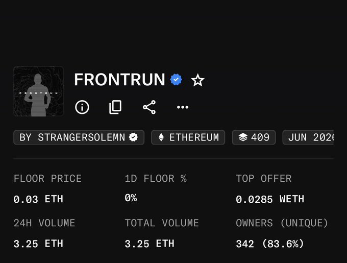 The image shows an NFT collection page for "FRONTRUN" by strangersolemn on Ethereum, displaying stats including a 0.03 ETH floor price, 0.0285 WETH top offer, 3.25 ETH total volume, and 342 unique owners (83.6%). This relates to the post by confirming the minting details of the FRONTRUN NFT, where the minter bought at 0.0069 ETH and the floor price has risen 4.3x to 0.03 ETH.