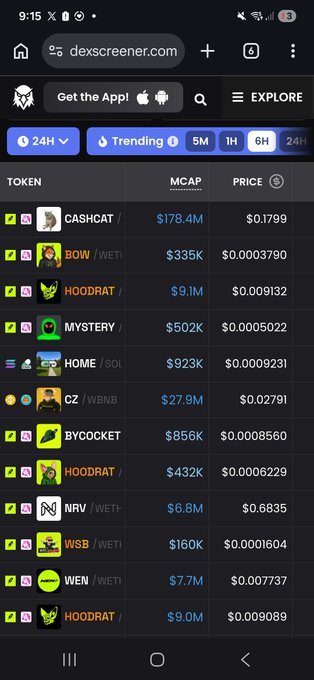 A mobile screenshot of the dex screener website (dexscreener.com) displays a 'Trending' list of tokens including CASHCAT ($0.1799), BOW, HOODRAT, MYSTERY, and HOME with their respective market caps.