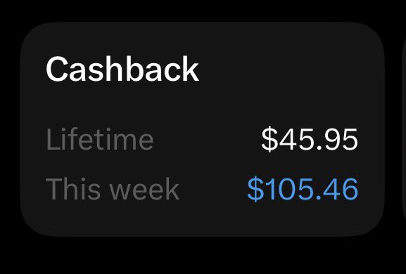 A dark-themed widget showing "Cashback" statistics with $45.95 lifetime earnings and $105.46 earned this week.