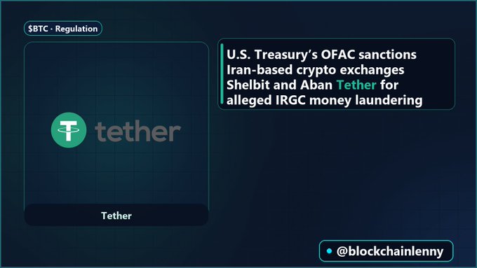 Crypto regulation graphic showing the Tether (USDT) logo with text: 'U.S. Treasury's OFAC sanctions Iran-based crypto exchanges Shelbit and Aban Tether for alleged IRGC money laundering.' Tagged @blockchainlenny.