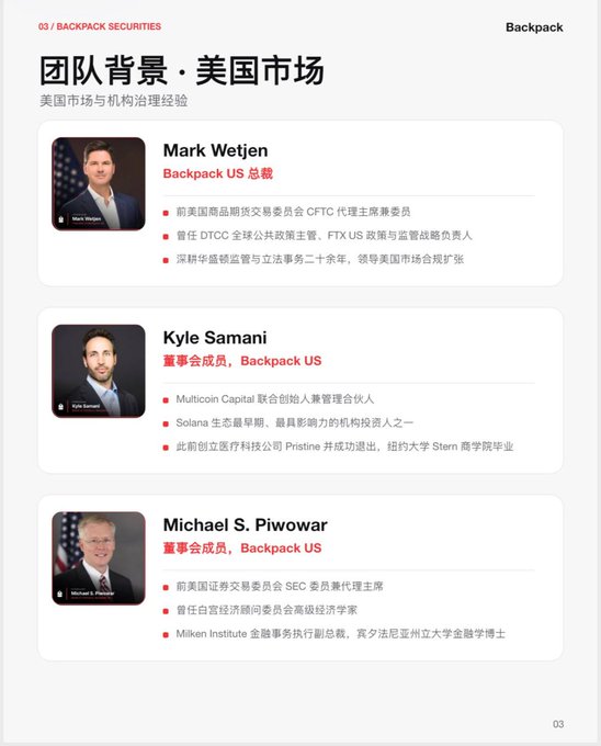 A presentation slide titled '团队背景·美国市场' (Team Background·US Market) featuring three Backpack US executives: Mark Wetjen, Kyle Samani, and Michael S. Piwowar, with their credentials listed in Chinese.