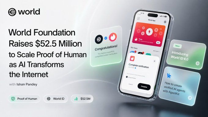 A World Foundation promotional graphic announcing that it has raised $52.5 million to scale Proof of Human, featuring the World App interface, World ID 4.0, and AgentKit features.