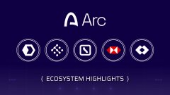 Arc ecosystem highlights graphic displaying five cryptocurrency/network logos including what appears to be Dfinity, Polkadot, ICP, Hedera, and others on a dark purple background.
