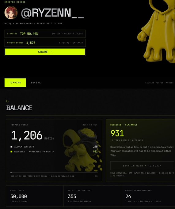 The image shows a creator profile dashboard for @RYZENN__ displaying a balance of 1,206 MOTION with 275 allocated and 931 received, alongside tipping statistics showing 355 total tips sent and a 50,000 daily limit. This relates to the user's post about issues with the MOTION tipping faucet, illustrating the balance and allocation limits that may be causing their tipping problems.
