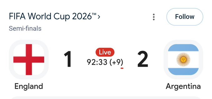 A FIFA World Cup 2026 semi-finals scoreboard showing England 1 - Argentina 2, live at 92:33 (+9 minutes of stoppage time).