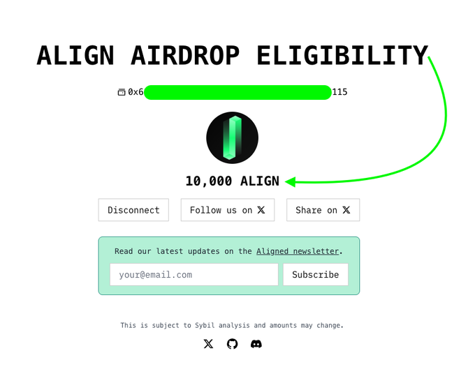 A screenshot of an 'ALIGN AIRDROP ELIGIBILITY' page showing a progress bar from 0x6 to 115, with 10,000 ALIGN tokens earned, and options to disconnect, follow on X, and share on X.
