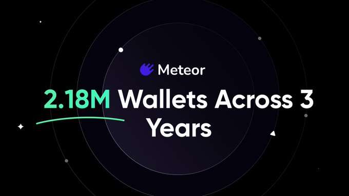 A promotional graphic for Meteor displaying the text '2.18M Wallets Across 3 Years' on a dark background with circular designs.