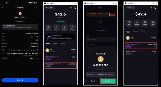 A series of four mobile screenshots showing a ZEC (Zcash) wallet app interface, displaying transaction details, account balances ($42.6), shield funds (0.02959 ZEC), and send/receive functionality with red annotations.