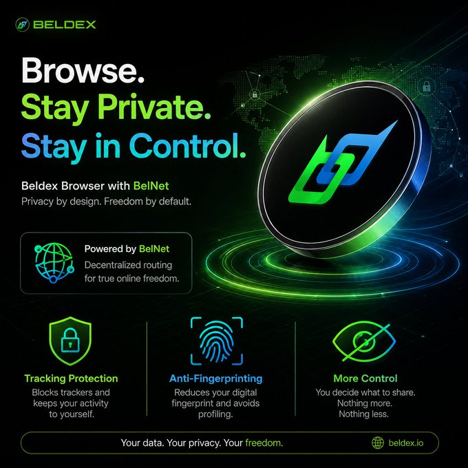 A promotional graphic for Beldex Browser featuring the tagline "Browse. Stay Private. Stay in Control." alongside features like "Tracking Protection," "Anti-Fingerprinting," and "More Control," powered by BelNet's decentralized routing, directly illustrating the post's point about combating digital profiling through privacy-focused browsing.