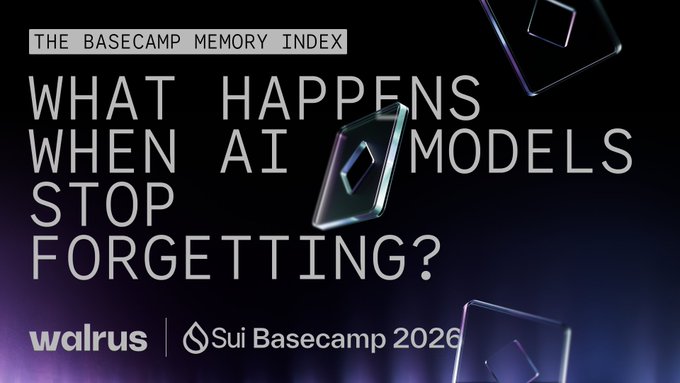 A dark promotional graphic for "Sui Basecamp 2026" by Walrus, titled "THE BASECAMP MEMORY INDEX," posing the headline question "WHAT HAPPENS WHEN AI MODELS STOP FORGETTING?" alongside floating translucent cube graphics and the Walrus and Sui logos.

The image ties directly to the post by framing Walrus's vision of persistent memory infrastructure, visually highlighting the core tension the post raises—AI agents losing context between sessions—and inviting discussion on what workflow failures could result if stateful memory remains unsolved.