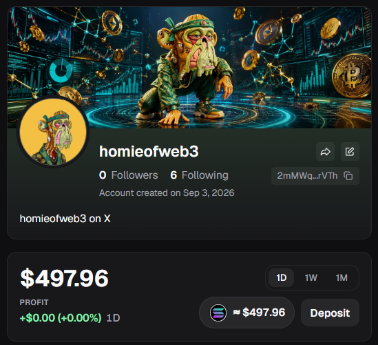 A profile page for 'homieofweb3' on X, created on Sep 3, 2026, with 0 followers and 6 following, showing a balance of $497.96 (≈497.96 SOL) on a trading platform.