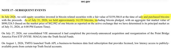 SEC.gov filing (Note 17 - Subsequent Events) from Trump Media & Technology Group ($DJT/$MAGA) disclosing the sale of equity securities to fund bitcoin purchases, resulting in approximately 14,139 BTC holdings valued at $890,524.5K as of July 31, 2026.