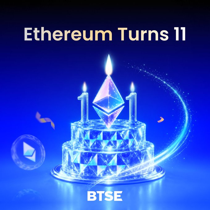 A promotional graphic celebrating 'Ethereum Turns 11' showing a crystal-like birthday cake with candles and the Ethereum diamond logo, branded with 'BTSE' at the bottom.
