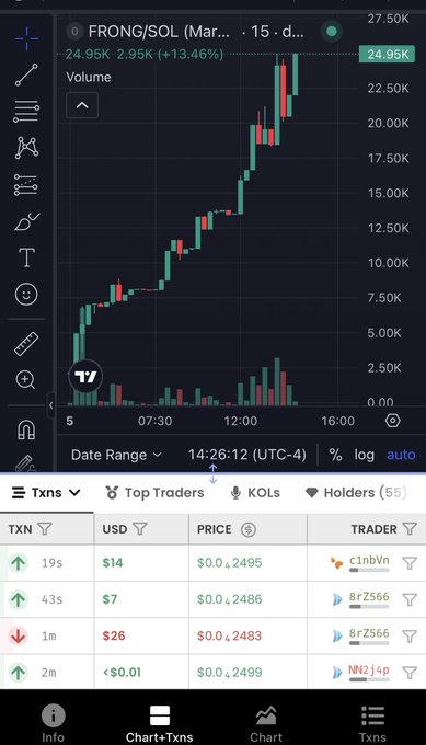 A cryptocurrency trading app screenshot shows the FRONG/SOL pair with a price of 24.95K (+13.46%) on a green candlestick chart, followed by a list of recent transactions, traders, and KOLs.