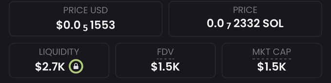 The image displays a cryptocurrency price tracker showing ANSEM trading at $0.01553 USD (0.072332 SOL) with $2.7K liquidity, a $1.5K FDV, and $1.5K market cap, with a green-highlighted lock icon next to the liquidity figure indicating locked liquidity—a detail that supports the post's call to action about not missing the "next call" on low-cap tokens.