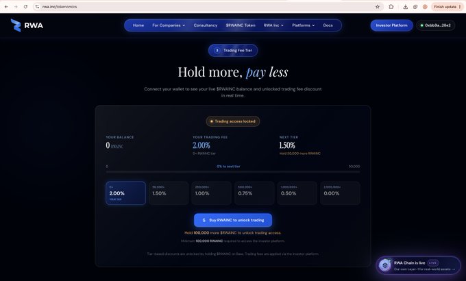 A screenshot of the RWA Inc. website showing a Trading Fee Tier system where holding more $RWANC tokens unlocks lower trading fees, starting from 2.00% down to 0.00%.