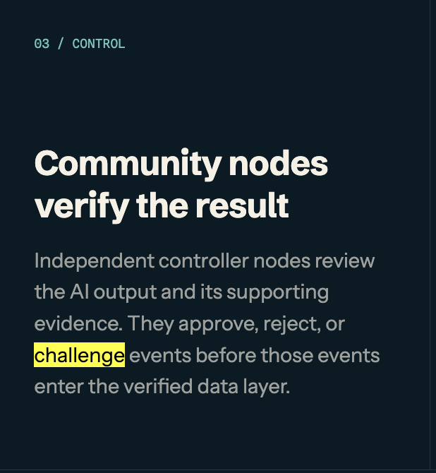 A dark slide titled '03 / CONTROL' with heading 'Community nodes verify the result' explaining how independent controller nodes approve, reject, or challenge AI outputs.