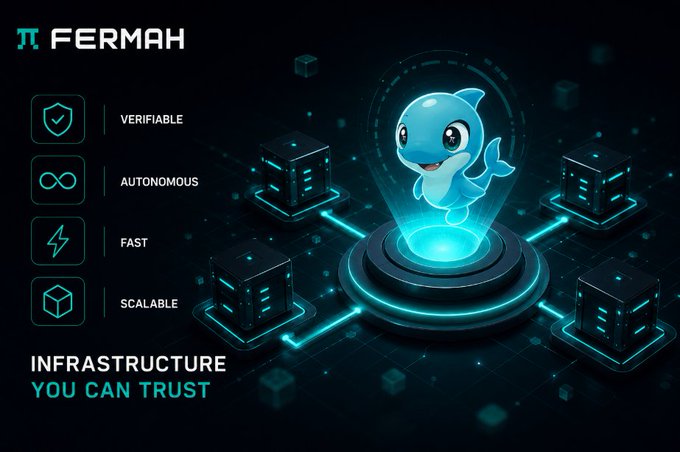 A dark tech-themed promotional graphic for 'FERMAH' featuring a cartoon blue dolphin hologram and features: VERIFIABLE, AUTONOMOUS, FAST, SCALABLE, with the tagline 'INFRASTRUCTURE YOU CAN TRUST.'