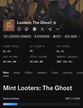 A screenshot from a NFT marketplace showing "Looters: The Ghost" collection by 0xzeus50, with a floor price of $1.24, 837/4,444 items minted, and only 380 unique owners (45.4%), illustrating the warning signs the poster noticed during the mint that led them to escape a potential rug pull.