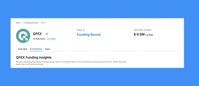 A webpage screenshot from Crunchbase showing 'QFEX' with status 'Funding Round', listing '25 Watchlists • Exchange' and 'Total raised / Valuation $9.5M / $95M'.
