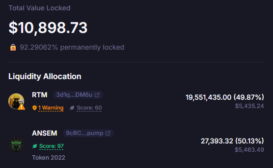 The image displays a Total Value Locked (TVL) of $10,898.73 with 92.29% permanently locked, showing a liquidity allocation split between RTM (49.87%) and ANSEM (50.13%) tokens. This visual supports the creator's claim about auto-buyback fees being added to the liquidity pool and locked in batches to strengthen long-term holder security.