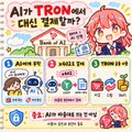 Japanese tutorial illustration explaining 'AI TRON' with a chibi character and labeled AI processing steps.
