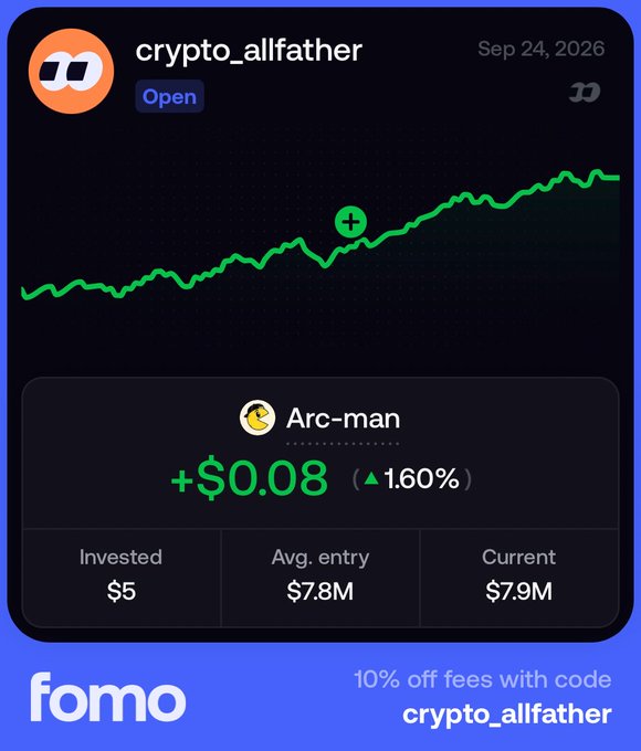 A FOMO platform trade card for "crypto_allfather" dated Sep 24, 2026, showing an open position in the Arc-man token with a +$0.08 (1.60%) gain on a $5 investment, with an average entry of $7.8M and current price of $7.9M, along with a promo code "crypto_allfather" offering 10% off fees. The image directly illustrates the user's spontaneous purchase of the Arc-man token on the FOMO platform, visualizing the early unrealized gains from the small speculative position.