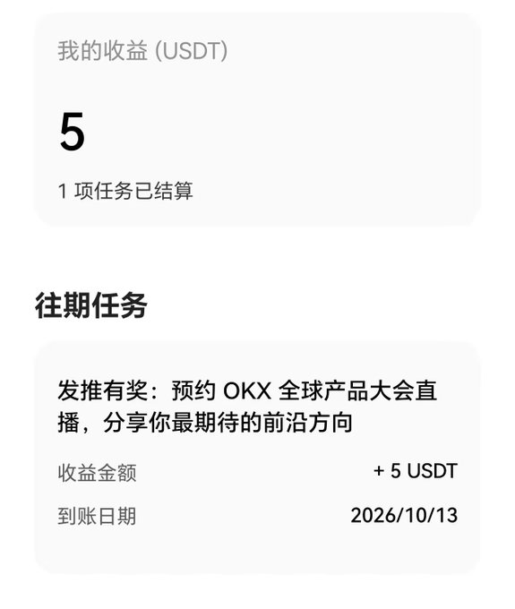 A mobile app screenshot in Chinese displaying a user's earnings of 5 USDT with one settled task under '往期任务' (Past Tasks), specifically for '发推有奖：预约 OKX 全球产品大会直播' (Tweet reward: Reserve OKX Global Product Conference live stream) with +5 USDT credited on 2026/10/13.