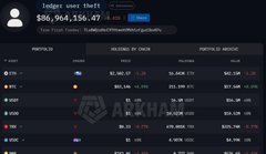 A dark-themed cryptocurrency portfolio dashboard showing a wallet value of '$86,964,156.47' with various token balances displayed.
