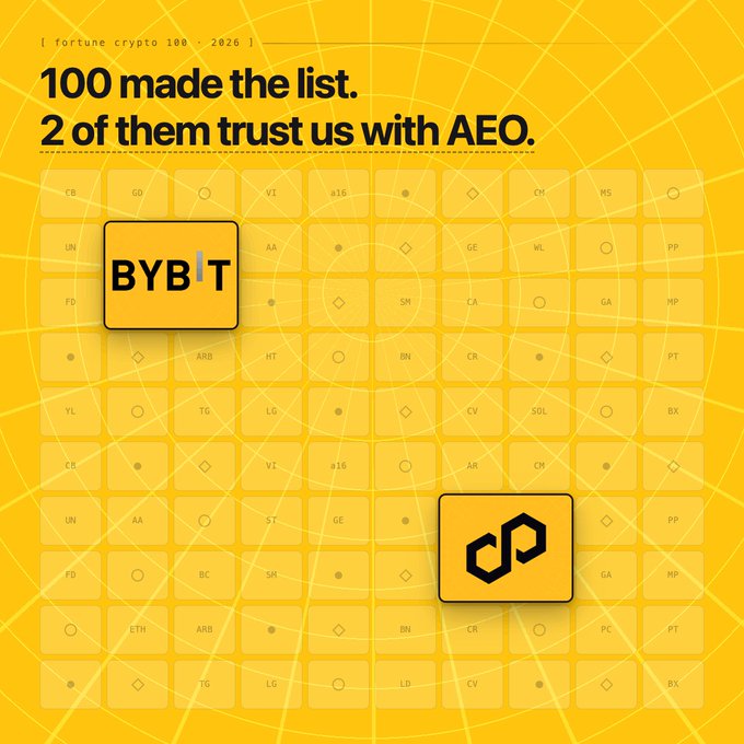 The image features a yellow background with two squares placed at different positions within the frame. The top square has "Bybit" written on it, while the bottom square displays "AEO". Both squares are black and white, making them stand out against the yellow backdrop. The text in the image reads "100 made the list. 2 of them trust us with AEO."