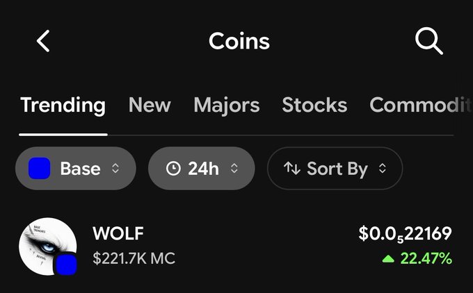 A crypto 'Coins' screen on the 'Trending' tab showing WOLF with $221.7K market cap, priced at $0.0...22169, up 22.47% on the Base network.