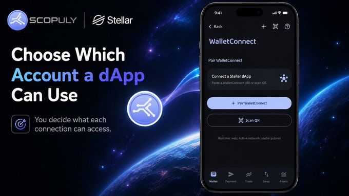 A promotional graphic for Scopuly and Stellar showing a mobile wallet interface for connecting to dApps via WalletConnect, with the text 'Choose Which Account a dApp Can Use'.