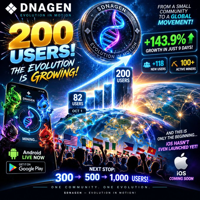 A promotional graphic for the 'DNAGEN' cryptocurrency app celebrates reaching '200 USERS!' with text highlighting '+143.9% GROWTH IN JUST 9 DAYS!' and noting that 'iOS HASN'T EVEN LAUNCHED YET!'.