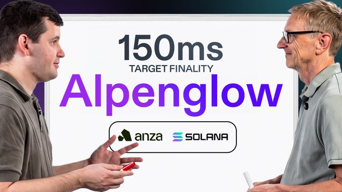 A promotional image for the Solana Alpenglow upgrade, featuring two men in conversation with text reading '150ms TARGET FINALITY Alpenglow' and logos for Anza and Solana.