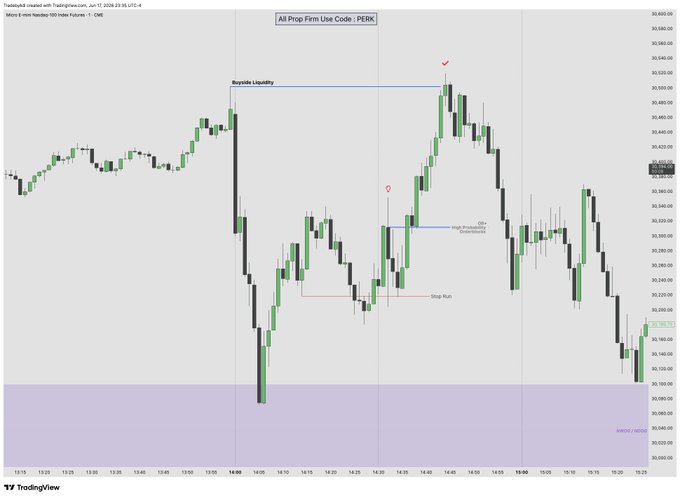 A line chart with different colors showing the peaks, dips, and the green line representing an equity market index called $NQ FOMC (Federal Open Market Committee). The chart is titled "All-in-Pairs Liquidity Preference Spread" which is a technical indicator related to equity markets. This type of indicator helps investors understand the dynamics of the equity market by looking at the peaks and dips in stock prices over time, with the green line representing an equity market index or asset. The post suggests that this particular chart could be useful for trading purposes because it might provide information on the potential future price movements of a specific equity market index.
