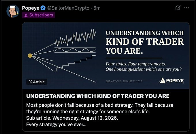 A tweet from Popeye (@SailorManCrypto) titled "Understanding Which Kind of Trader You Are" featuring a graphic with four diverging chart patterns, promoting a subscriber article dated August 12, 2026, about identifying your trader personality type to match the right strategy to your temperament.