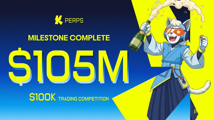 A promotional graphic featuring a masked anime character popping champagne, with text announcing "PERPS MILESTONE COMPLETE $105M" and "$100K TRADING COMPETITION," celebrating the trading competition's $105 million milestone mentioned in the post.