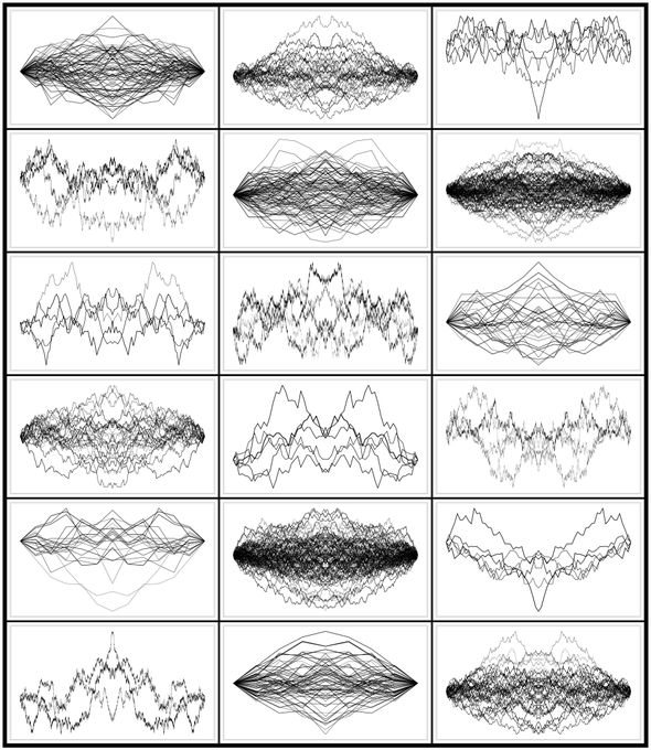 A grid of eighteen black and white line graph panels displaying various overlapping wave patterns and data plots.