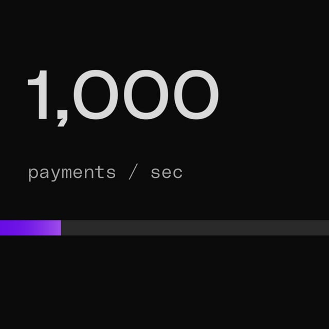 The image shows a black background with white text that reads "1,000 payments / sec". This suggests that there are 1,000 payments made per second for some period of time. The context of this information could be related to financial transactions or payments in general.