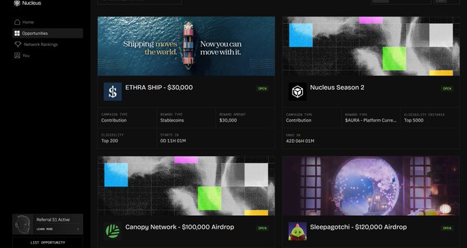 The image shows a dark-themed dashboard for "Nucleus" displaying four Web3 airdrop opportunities: ETHRA Ship ($30,000), Nucleus Season 2, Canopy Network ($100,000 Airdrop), and Sleepagotchi ($120,000 Airdrop), with details on contribution types, reward types, and requirements. It visually supports the post by showcasing various campaigns from projects like Canopy Network, Nucleus, and Sleepagotchi, illustrating the diversity of Web3 participation opportunities that the platform tracks.
