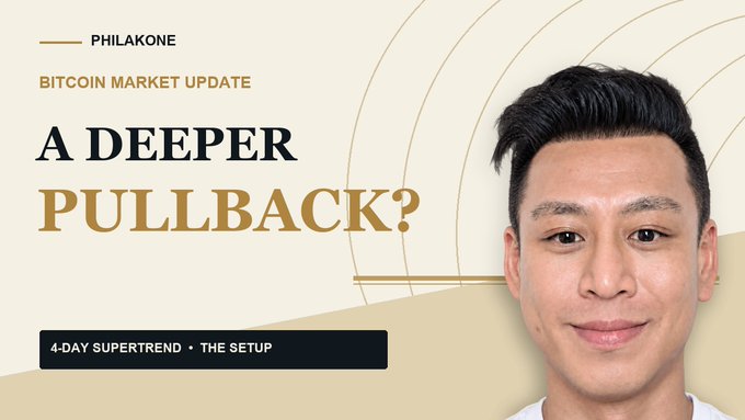 Thumbnail for Philakone’s “Bitcoin Market Update,” featuring his portrait and the headline “A Deeper Pullback?” alongside “4-Day Supertrend · The Setup.” It promotes a video analyzing Bitcoin support and a potential deeper pullback, plus Ethereum and altcoin buying opportunities.
