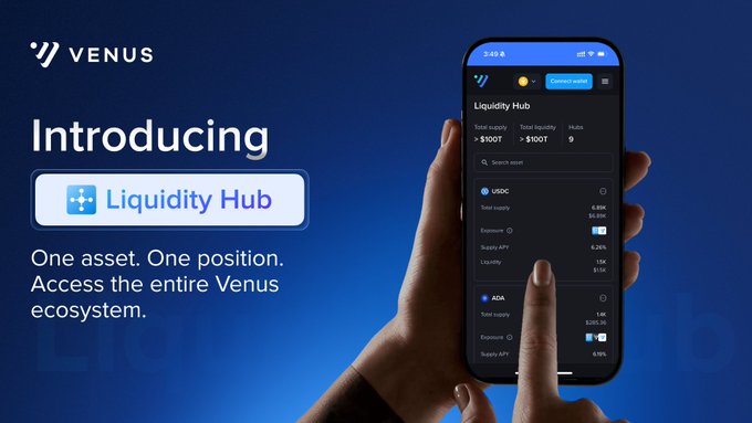 Promotional banner for Venus's new 'Liquidity Hub' feature, displaying the tagline 'One asset. One position. Access the entire Venus ecosystem' alongside a mobile app view.