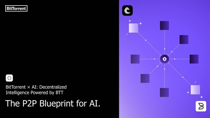 A promotional graphic for BitTorrent featuring the tagline "The P2P Blueprint for AI" and the header "BitTorrent × AI: Decentralized Intelligence Powered by BTT," with a network diagram showing interconnected nodes on a purple background. The image visually represents the post's discussion of BTTInferGrid's decentralized peer-to-peer network design and node contribution scoring mechanism in AI infrastructure.