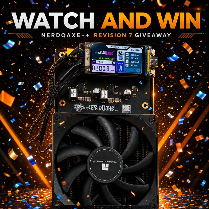Promotional giveaway image featuring a NerdQaxe++ Bitcoin miner with a digital display showing "NERDQaxe++, 8200.8 GH/s" alongside a Thermaltake cooling fan, set against a festive orange and gold confetti background with "WATCH AND WIN NERDQAXE++ REVISION 7 GIVEAWAY" text announcing the limited-time contest mentioned in the post.