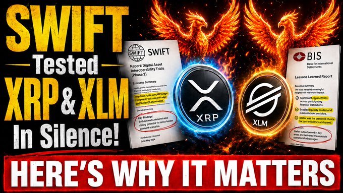 A YouTube-style thumbnail features the XRP and XLM logos between two SWIFT and BIS report screenshots, with bold text reading 'SWIFT Tested XRP & XLM In Silence! HERE'S WHY IT MATTERS' overlaid on a fiery phoenix background.