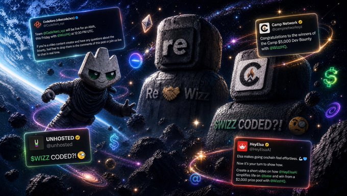 A space-themed graphic featuring a stone monument with 're' and 'Wizz' text, surrounded by floating Twitter/X posts about 'SWIZZ CODED' from accounts including @codedbywizz, @unhosted, and @HeyElsaA.
